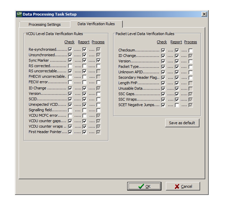 LZP VCDU Packet Checking Rules Window